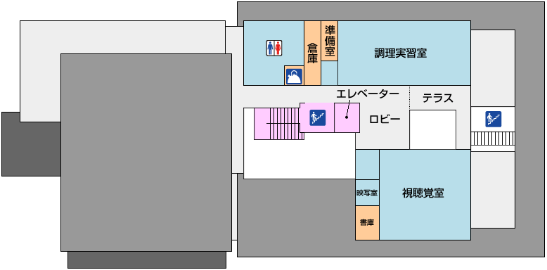 かすみ福祉保健センター平面図2階