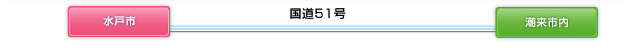 国道51号を通り潮来市内へ