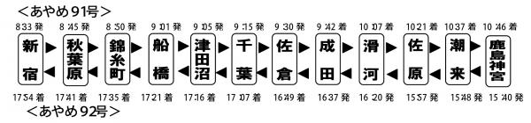 H24特急あやめ号時刻表