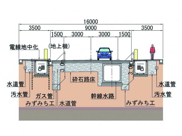 H24.12.9_市民説明会_幹線道路の整備方針図