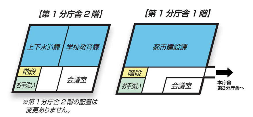 第1分庁舎（28年度）