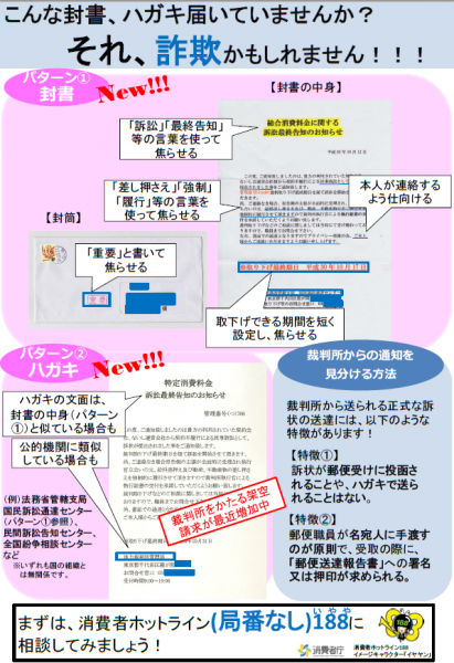 こんな封書・ハガキ届いていませんか