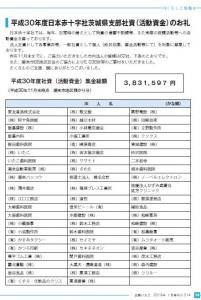 web用広報いたこVol.214号 10~11ページ平成30年度日本赤十字社茨城県支部社資（活動資金）のお礼