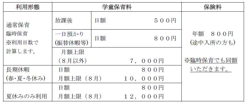 学童保育料