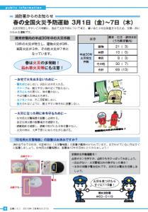 5p春の火災予防運動