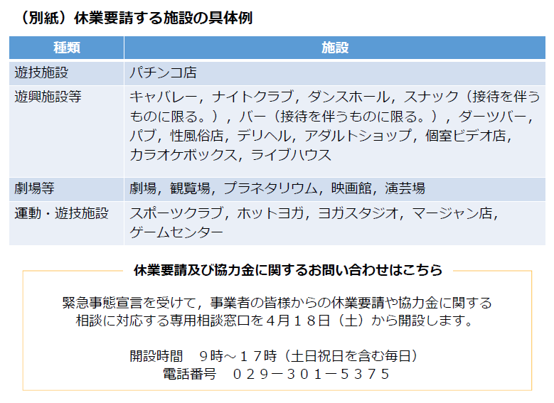 知事記者会見資料(3)