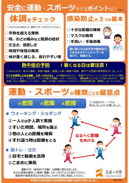 安全に運動・スポーツをするポイント（スポーツ庁）