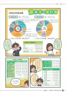 広報いたこVol.235　2p