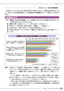 広報いたこvol.240　16p