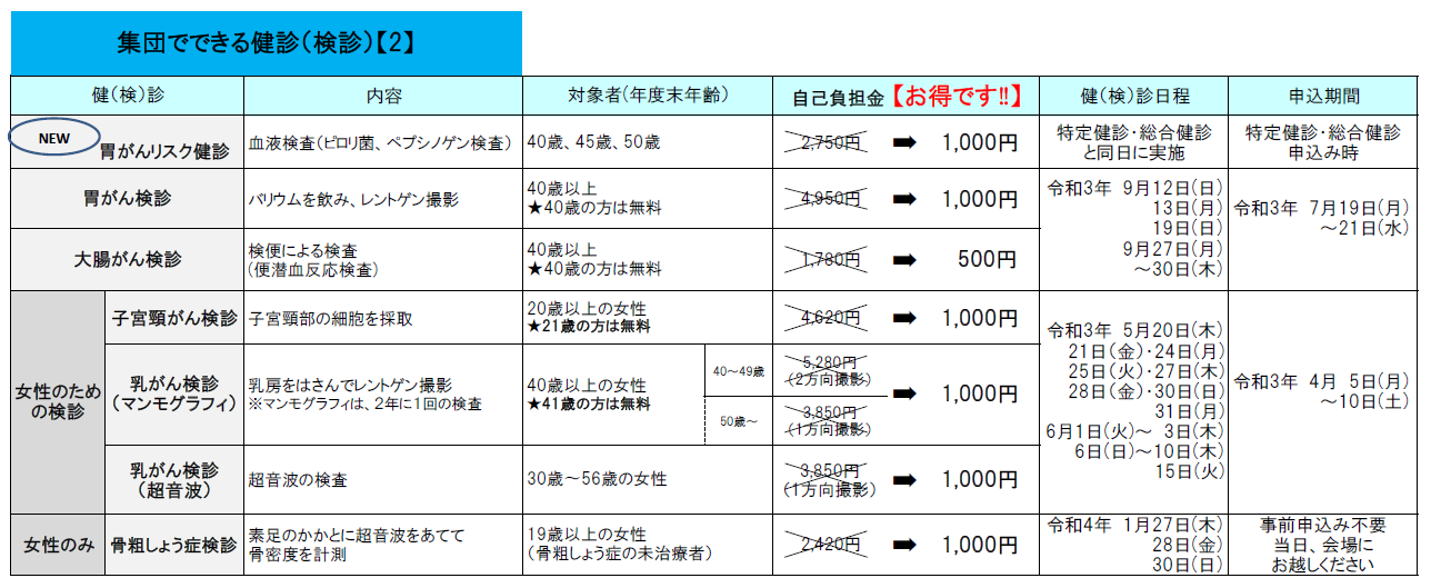 令和3年度集団健診一覧2