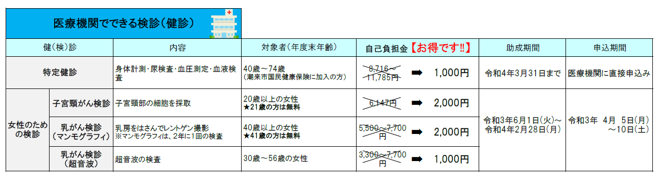 令和3年度tl集団検診一覧‗医療機関検診