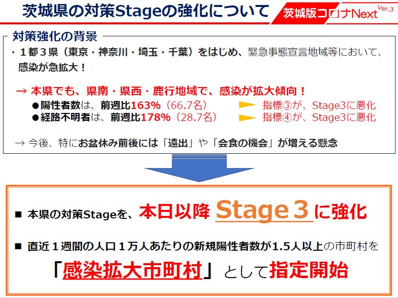 県知事会見資料_20210727_1
