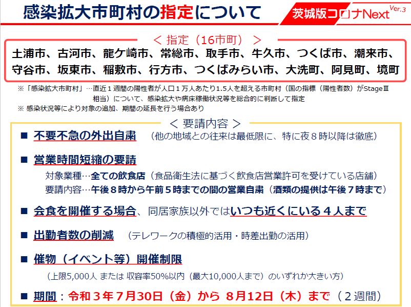 県知事会見資料_20210727_2