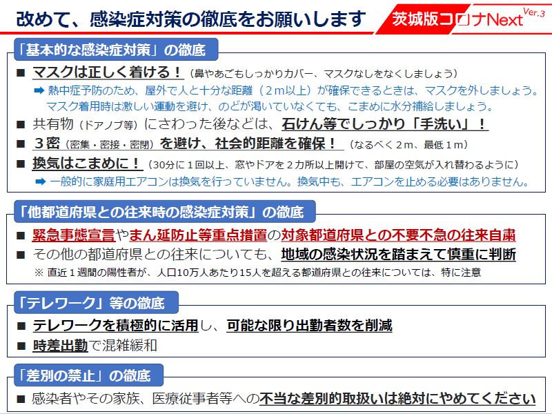県知事会見資料_20210727_4