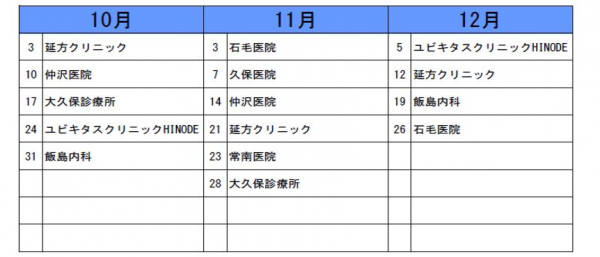 南区休日急患診療所 神奈川県横浜市南区宿町 クリニック 医院 診療所 医療機関 グルコミ