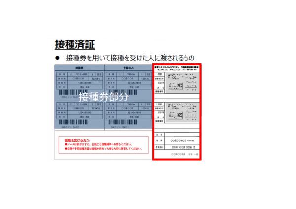 接種済証