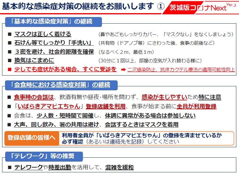 県知事会見資料20211007_2