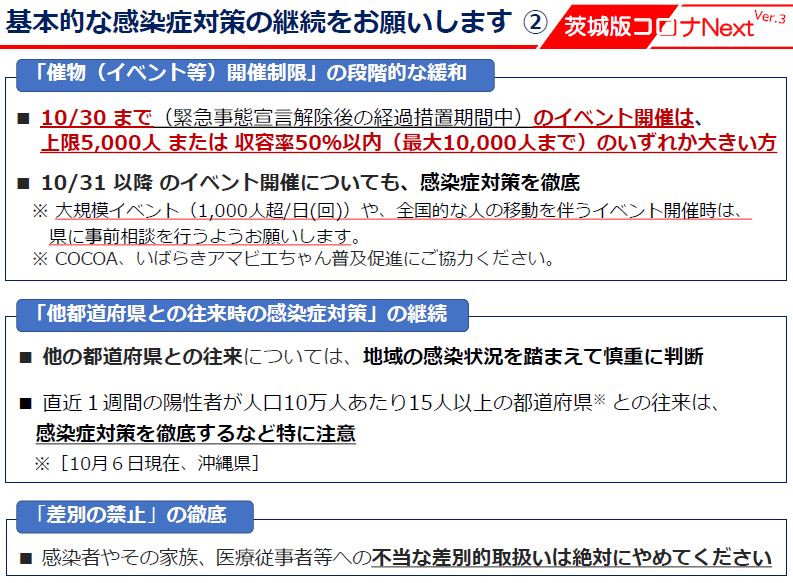 県知事会見資料20211007_3