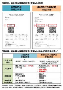 紙【様式】
