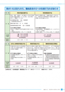 広報いたこVol.253　12p