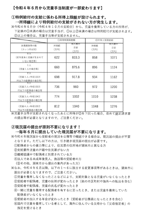 令和4年6月から児童手当制度の一部改正について