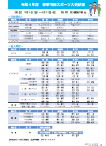 広報いたこVol.257　8p