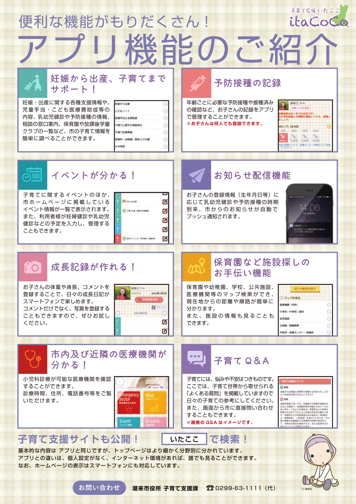 いたここ2