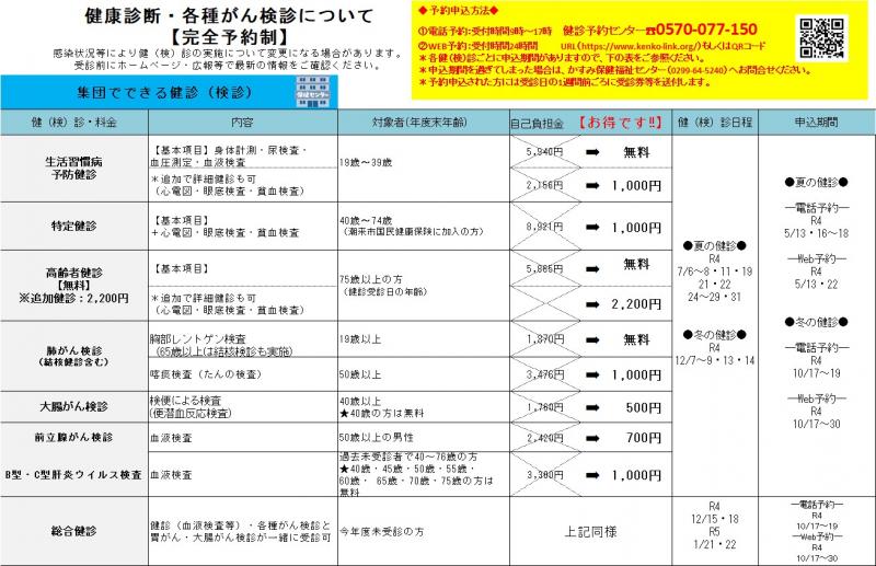 総合健診　修正１