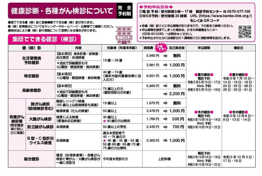 健康診断１