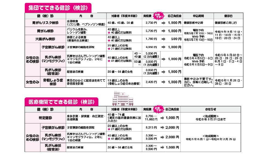 健康診断２