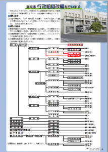 広報いたこvol.264　p4