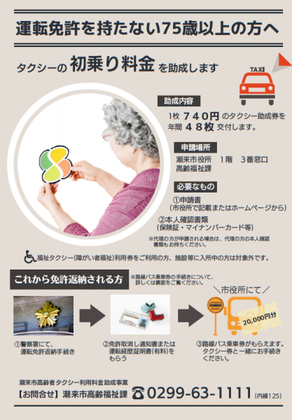 高齢者タクシー券