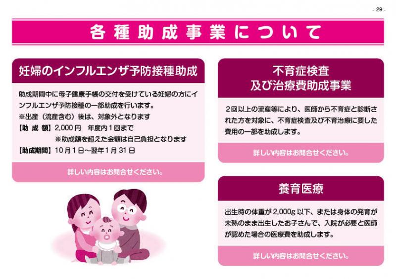 各種助成事業について