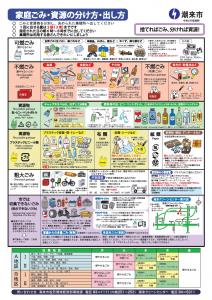 家庭ごみ・資源の分け方・出し方ポスター