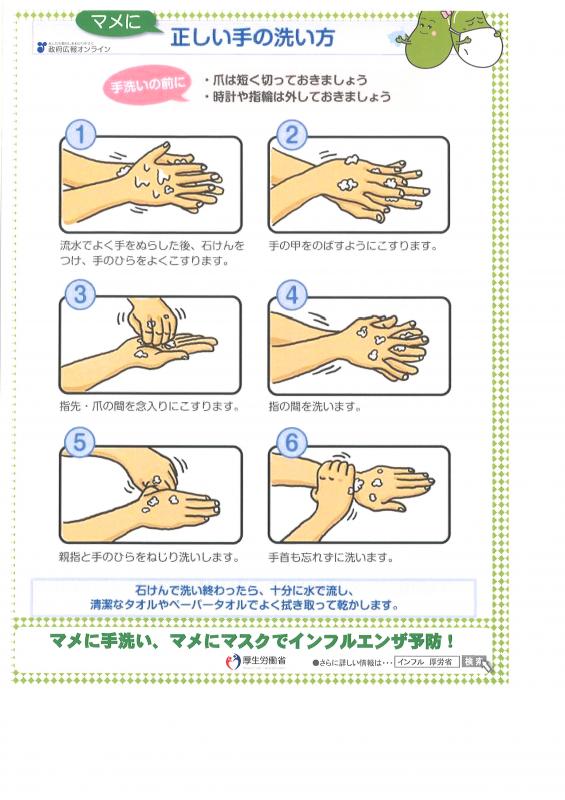正しい手の洗い方