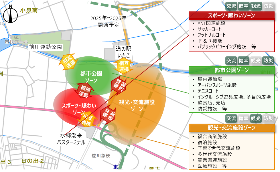 ゾーニング