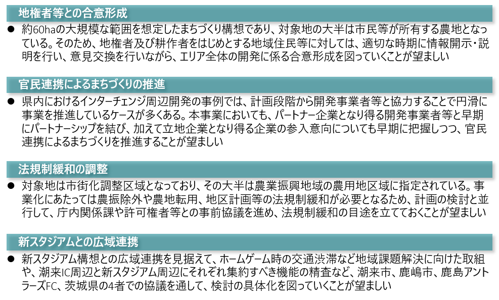 今後の論点
