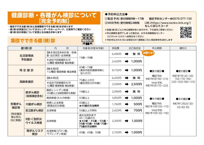 R7健康診断・各種がん検診JPG(1)