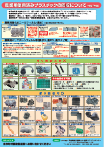 R7廃プラチラシ