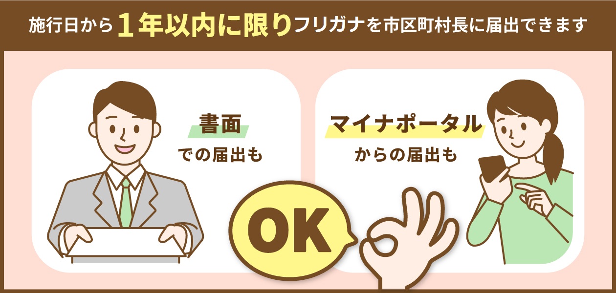 戸籍の振り仮名の届出