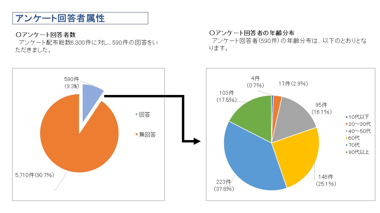 MSPゴシック