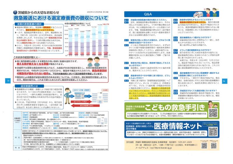 選定療養費