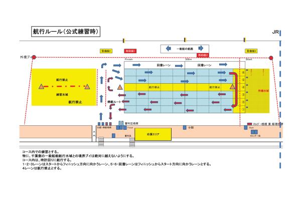 航行ルール（公式練習時）