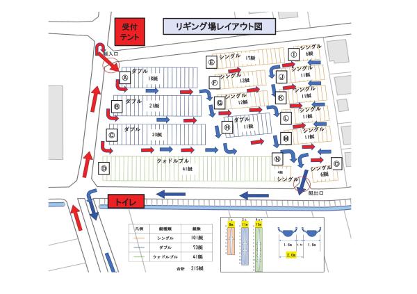 リギング場レイアウト図