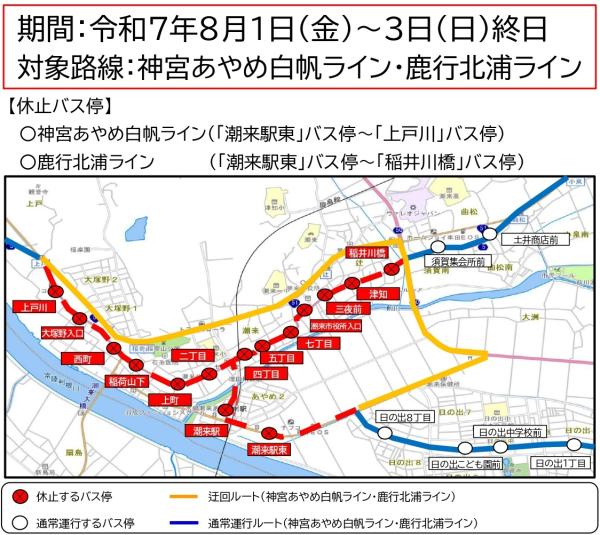 潮来市内におけるバス停休止と迂回運行