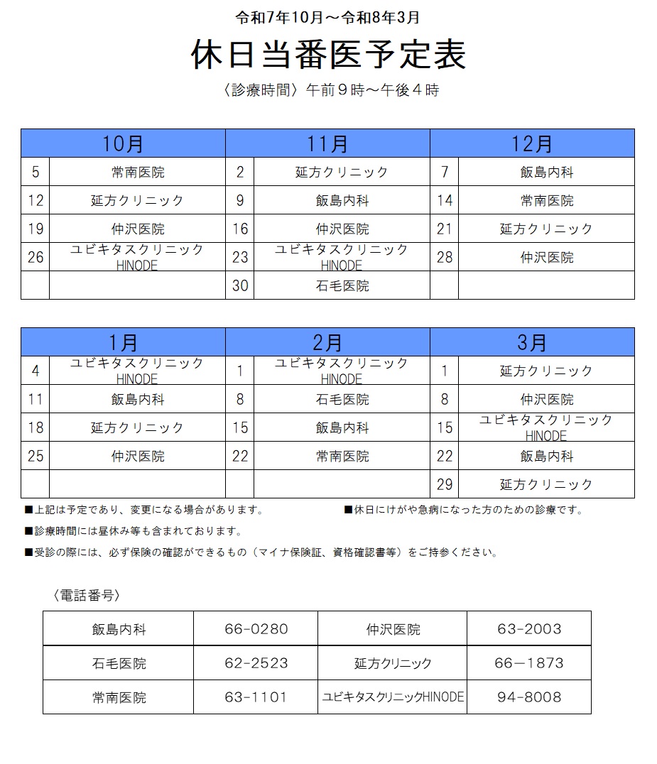 R7下半期休日当番医