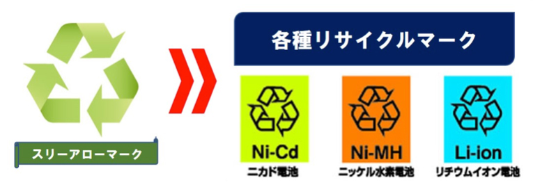 gpςݏ[ddr{bNX@TCN}[N