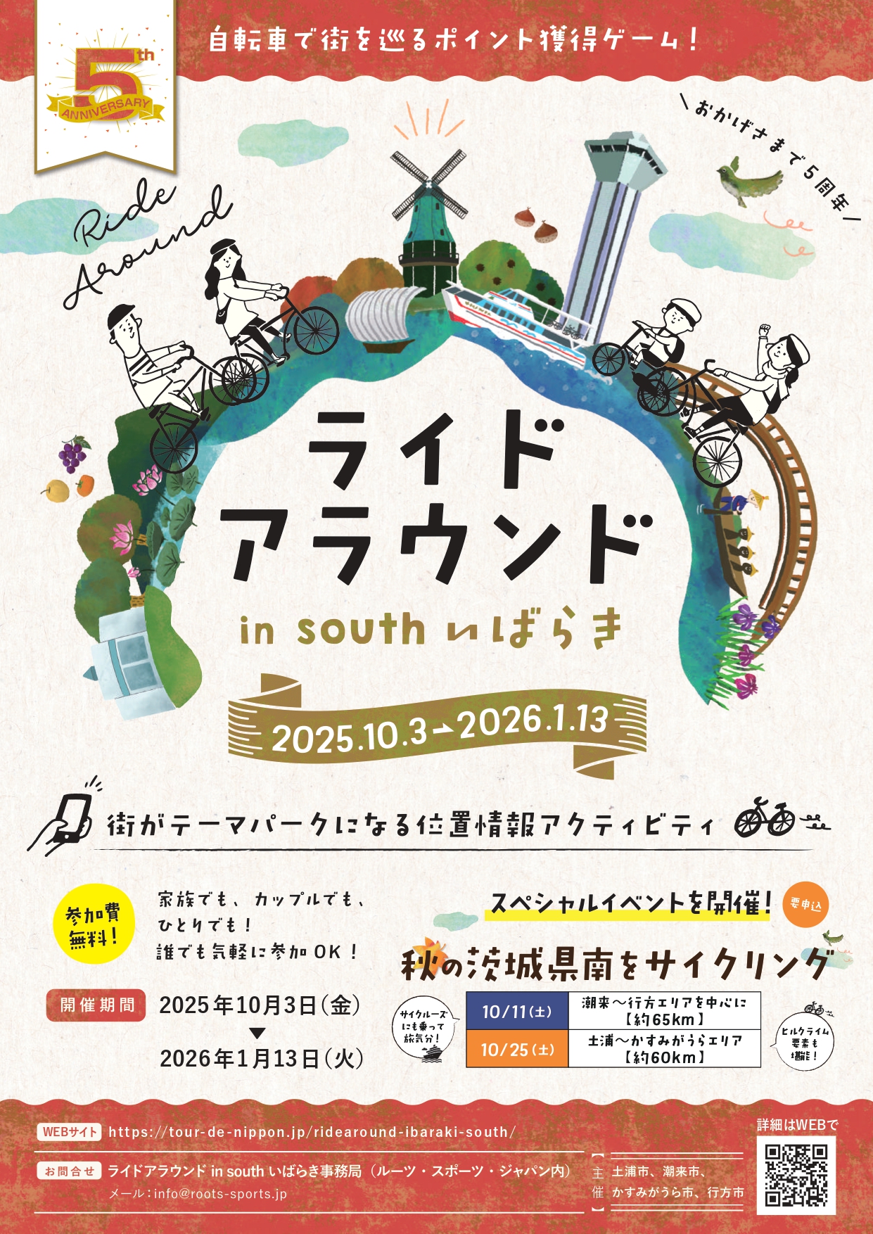 ライドアラウンド１