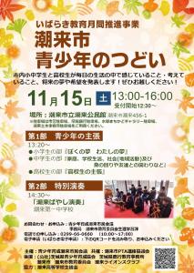 R7青少年のつどい