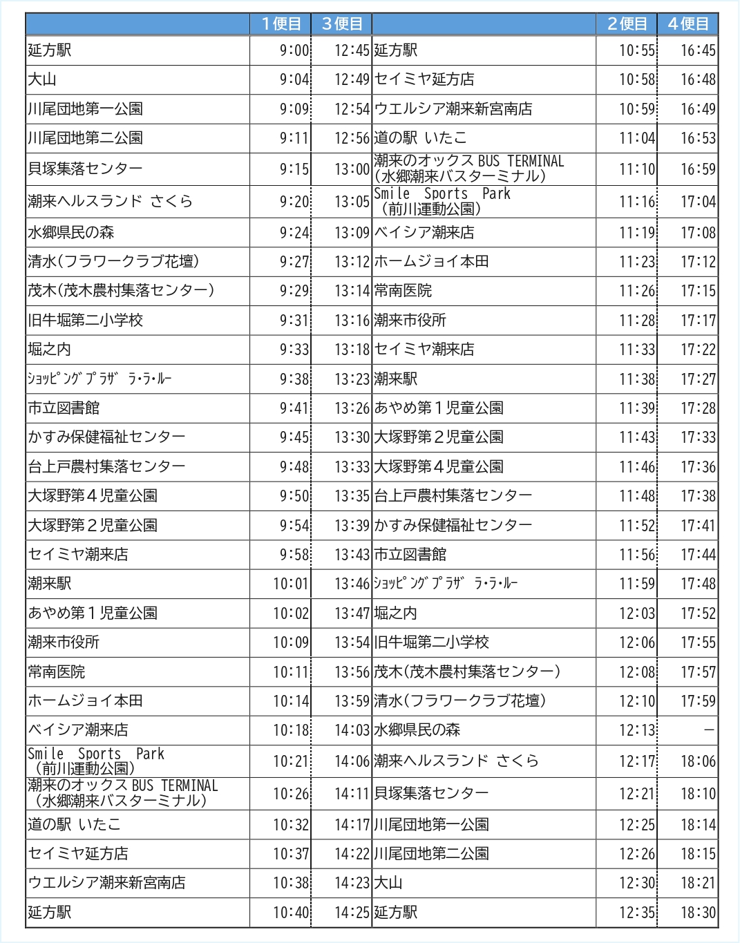 R8コミュバス運行時刻表